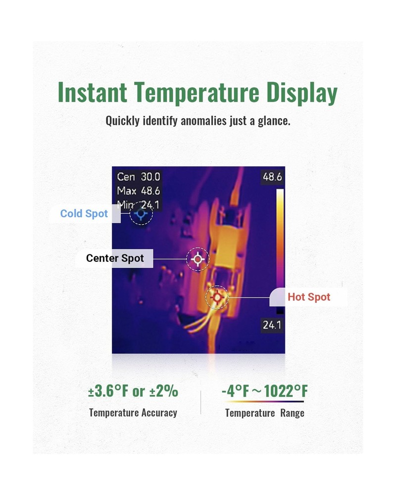 HF96V Thermal Camera with Visual Camera, 240 * 240 Super Resolution, 96 x 96 ...