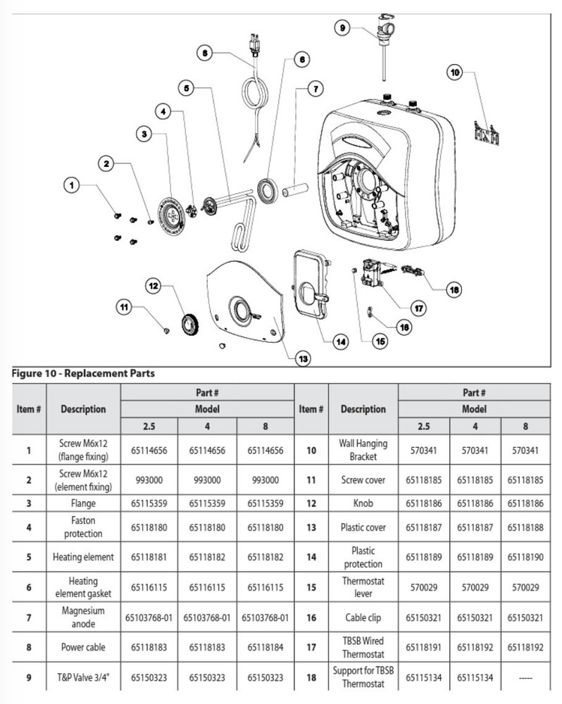 Ariston Andris RS TBSB Wired Thermostat (4 & 8 Gal) - Replacement Part #65118192