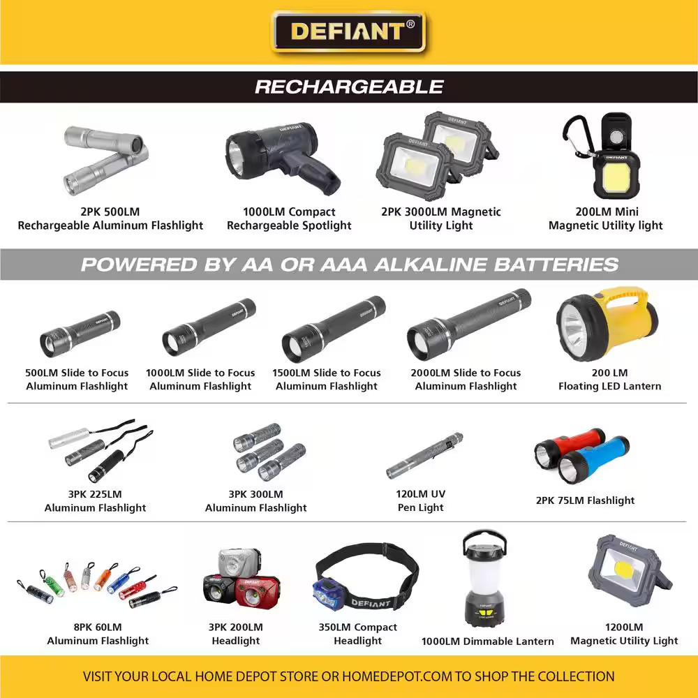 Defiant Rechargeable Spotlight 1000 Lumens LED Compact 3 Mode with USB Cable