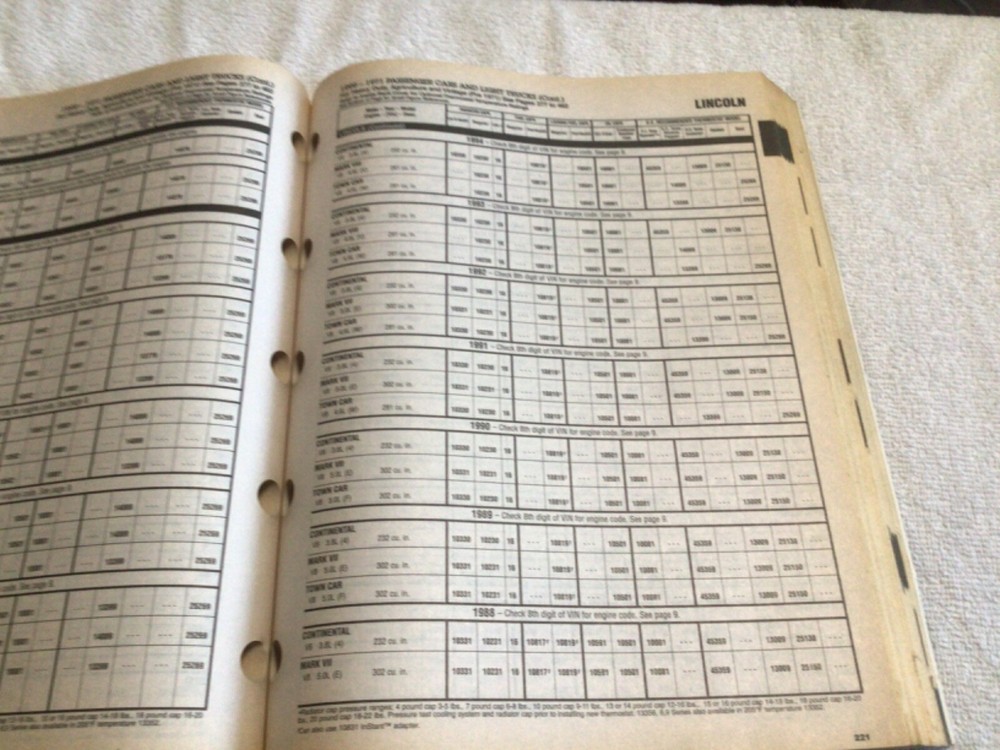 Vintage Stant Caps & Thermostat Catalog. Dated 1999