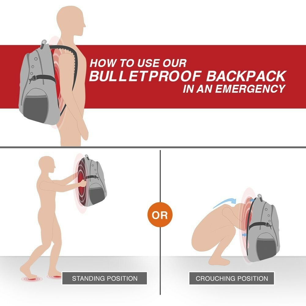 bulletproof panel, body armor, backpack 