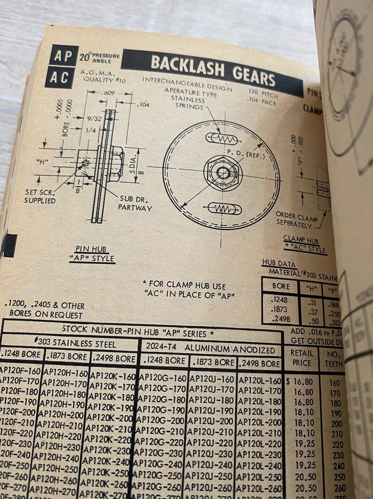 Winfred M. Berg Inc Catalog 1972 Precision Mechanical Components Machining Tools