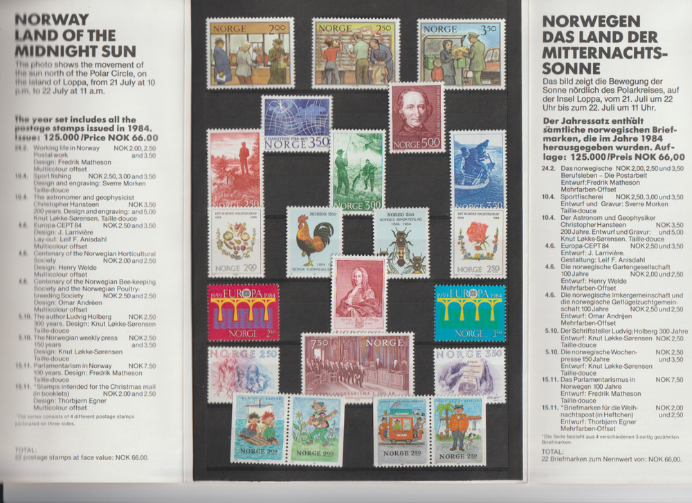 Norway 1984 Year Pack MNH as scan