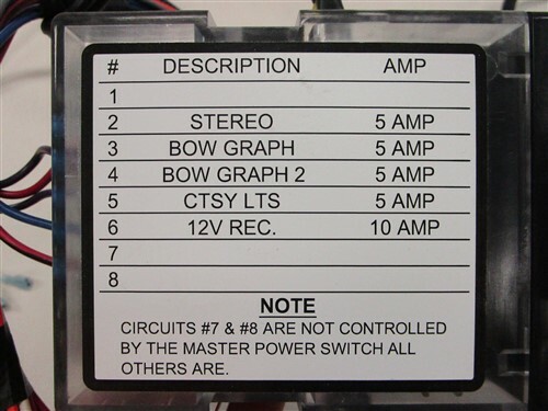 TRACKER NITRO Z21 DASH PANEL W/ TOUCHPAD SWITCH PANEL & FUSE BLOCK BLACK BOAT