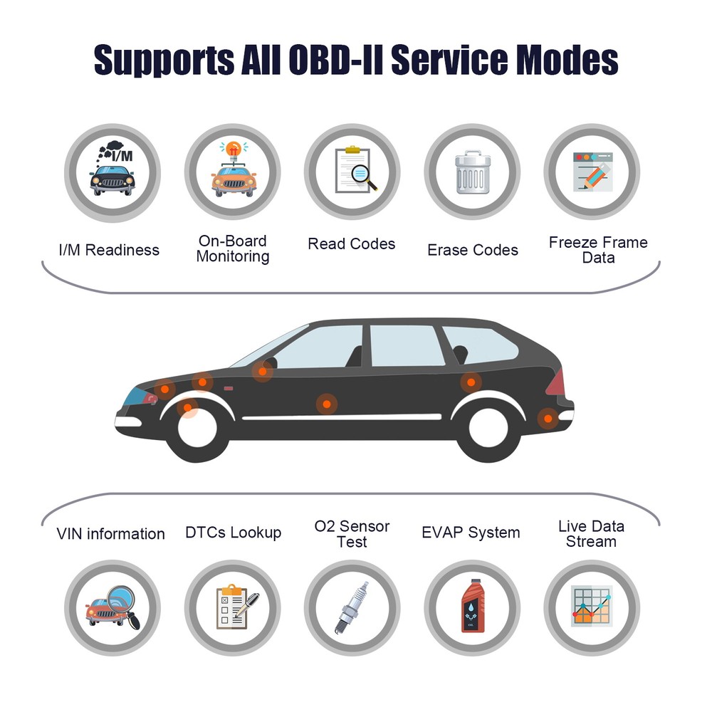 Ancel AD530 OBD2 Scanner Code Reader Car Battery Tester Engine Diagnostic Tool