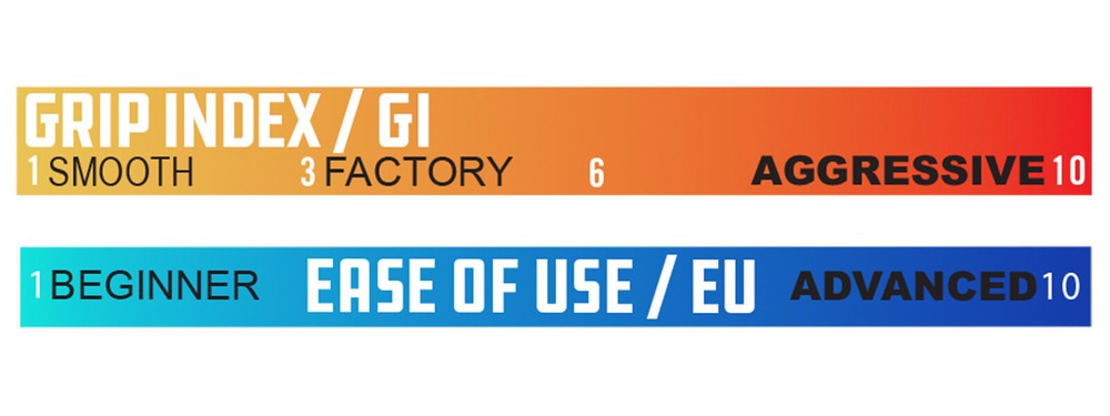 Thorns Tip- easy to use stippling tip for beginners!