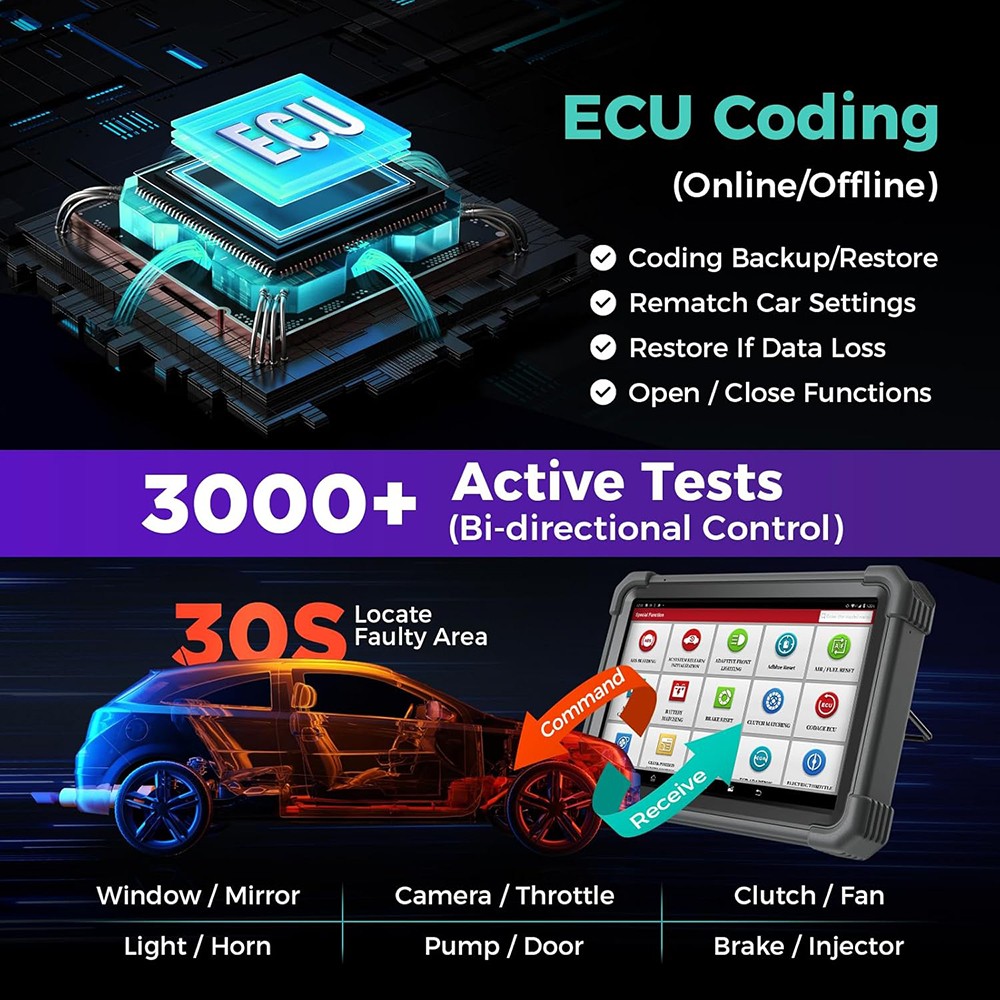 2026 LAUNCH X431 PRO3S+ Elite PRO5 Car Diagnostic Scanner Programming ECU Coding