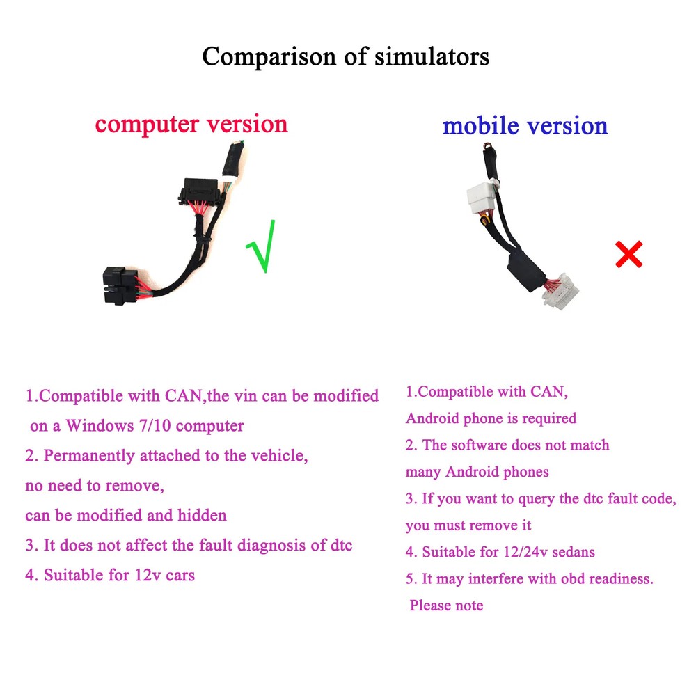 OBD VIN Bypass Simulator Car Modification Tools Vin Match Work with Win7/10/11