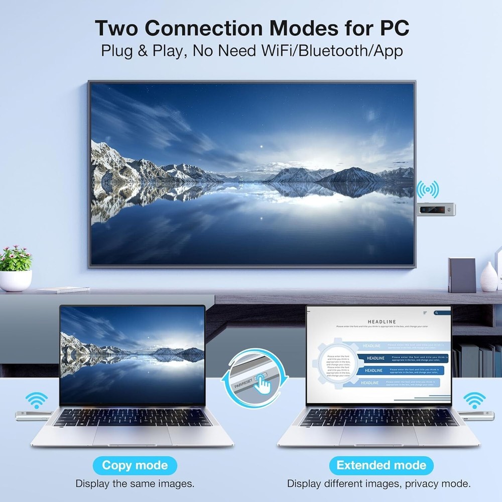 Wireless Hdmi Transmitter and Receiver Wireless HD Extender Plug & Play 2.4G/5G