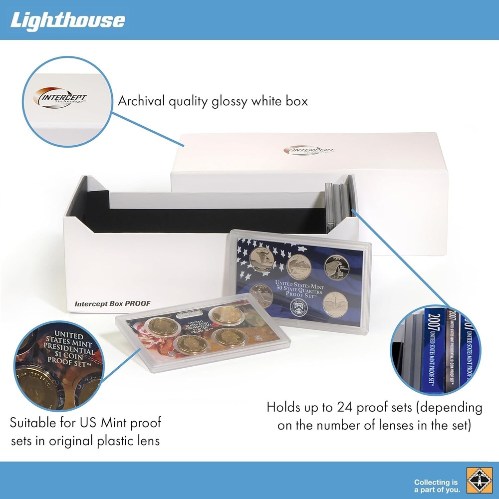 5 Lighthouse Intercept Shield For US Proof Set Boxes Long Term Archival Storage