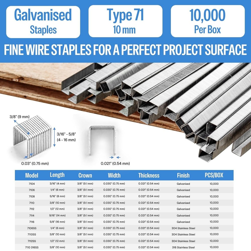 10,020 Count 3/8'' Galvanized Staples for Upholstery Stapler – Sharp & Durable