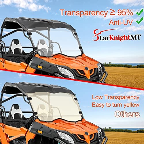Scratch-Resistant UV-Resistant ZForce 800 Full Windshield - Compatible with
