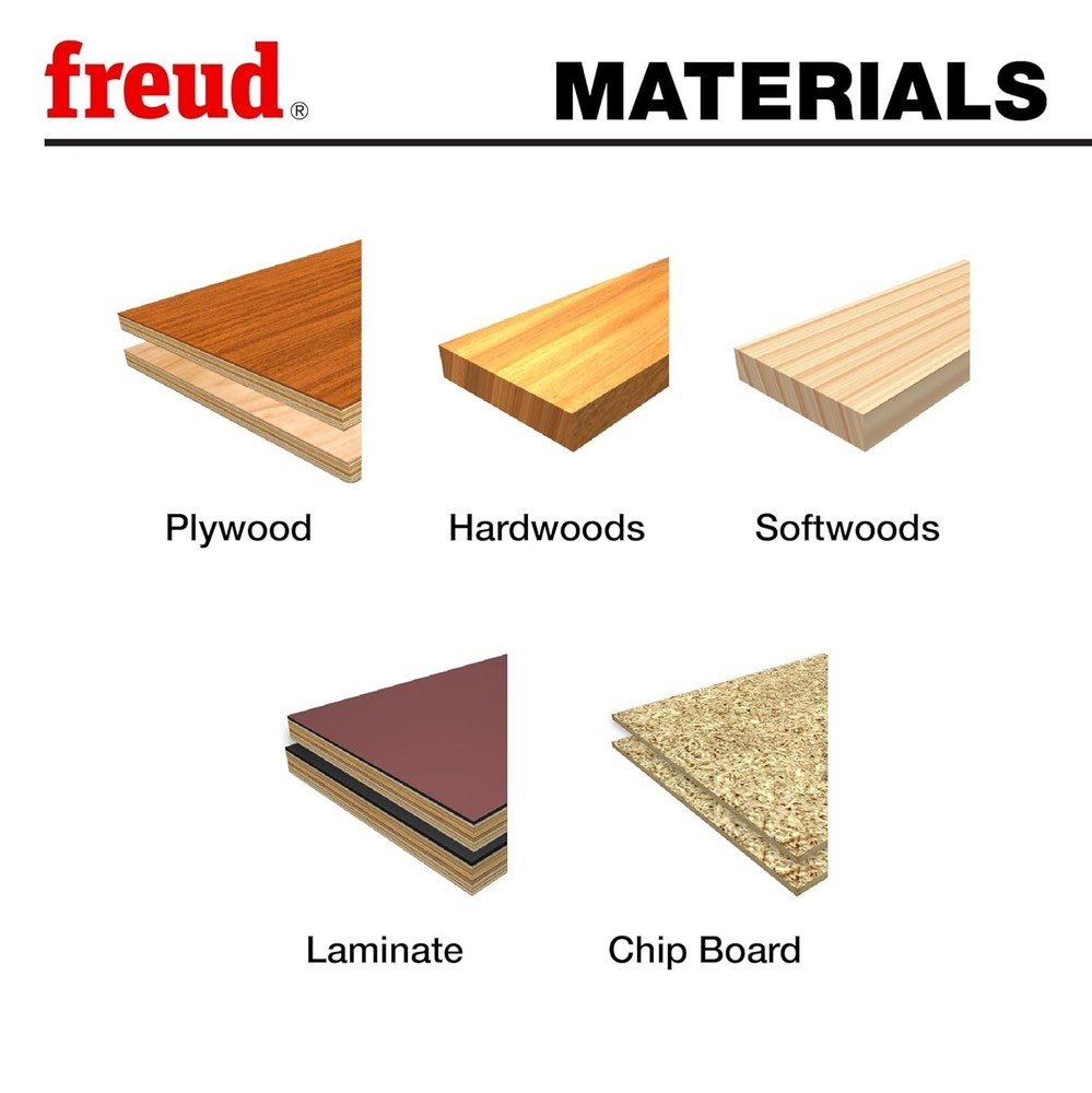 Multi-Color 8" Rip Blade with Permashield