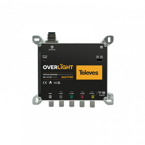Optical Overlight Splitter Quattro FM/DAB/UHF/SAT Televisions