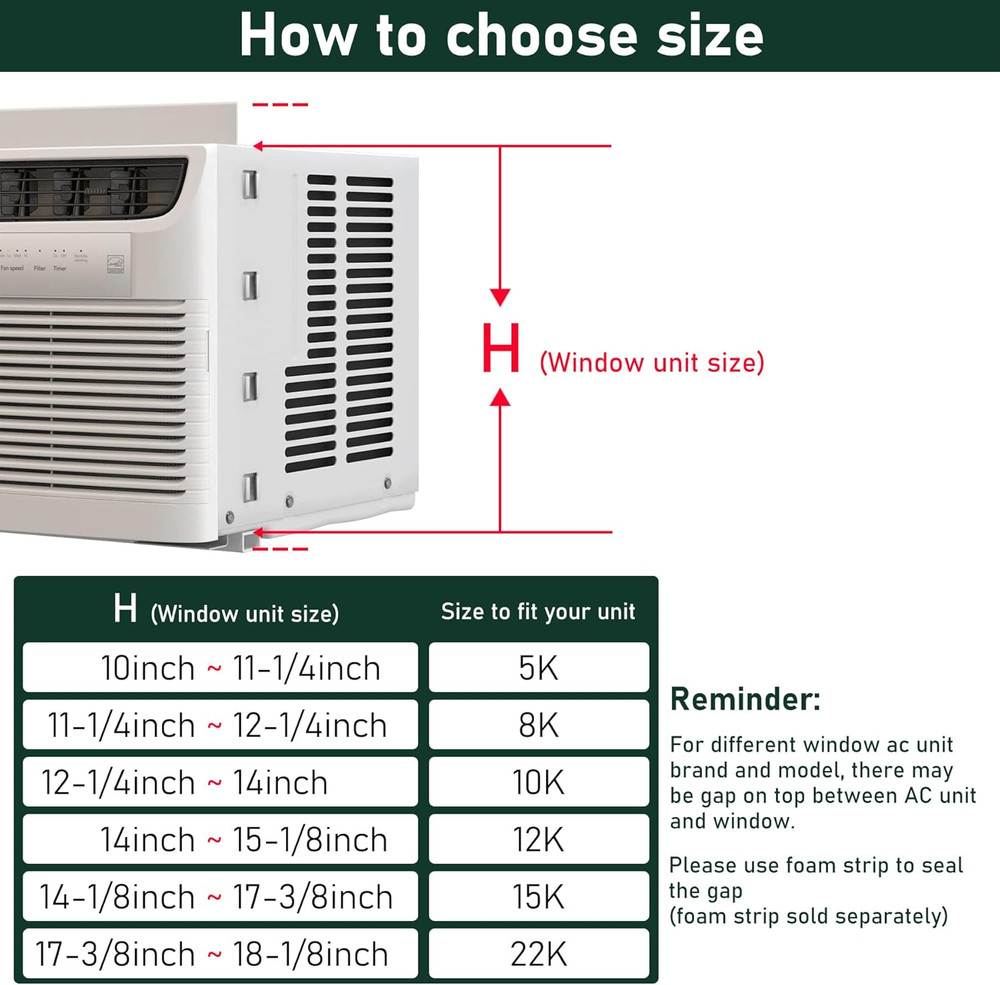 Window Air Conditioner Side Panels with Frame, Adjustable Insulation AC Side Pan