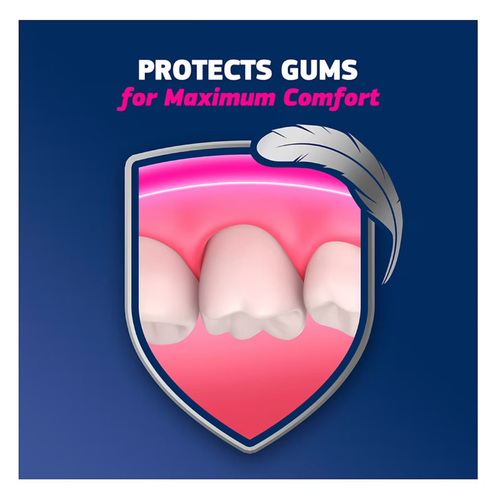 Fixodent Advanced Max Hold Denture Adhesive Extra Strength, 2.2 oz Each, 4 Pack