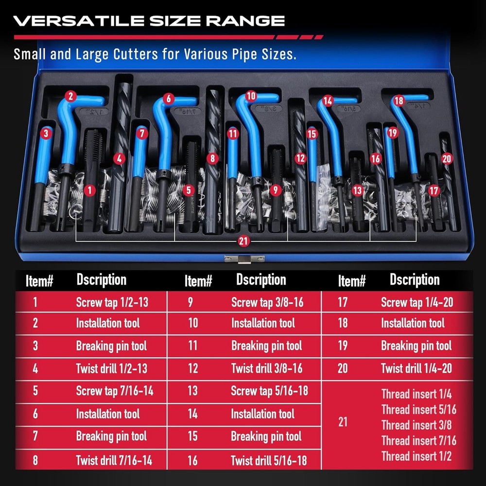 SAE Thread Repair Helicoil Kit 131PC Metal, Engine, Pipe Rethreading Tools