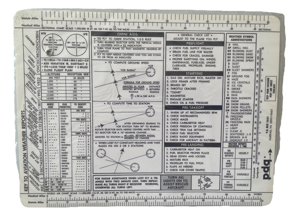 1989 Flight Progress Chart PDQ Computer Co "The Flight Director" Soft Erase NOS
