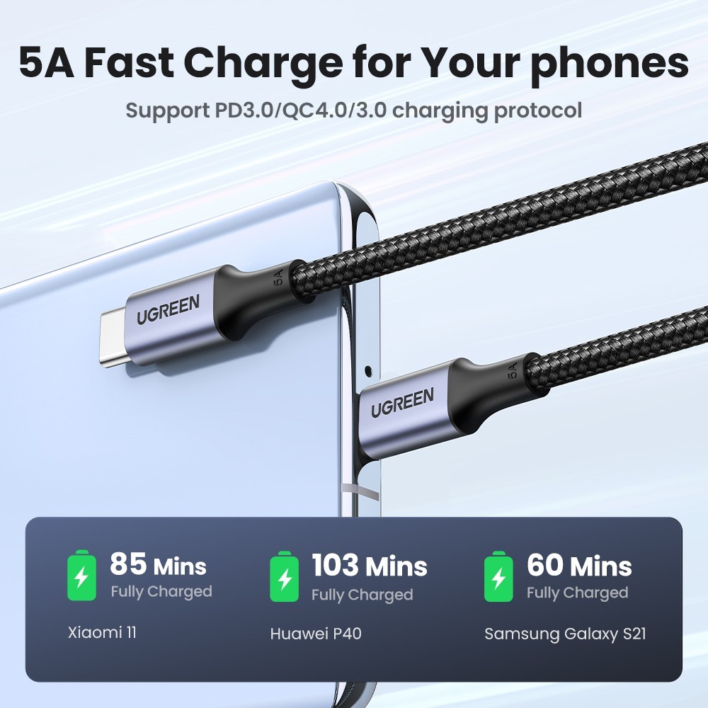 UGREEN PD 100W USB C to USB C Fast Charging Cable