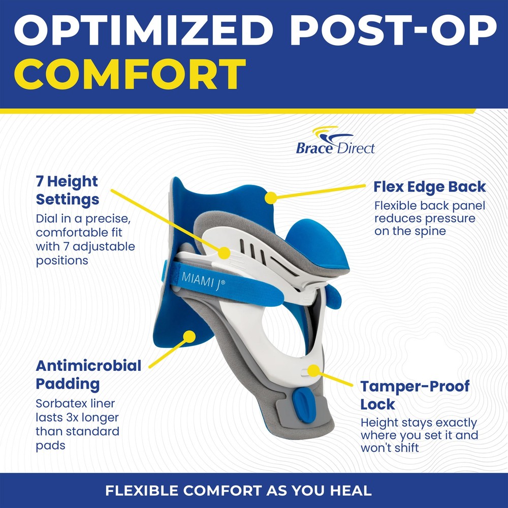 Ossur Miami J Select Adjustable Cervical Collar L0174