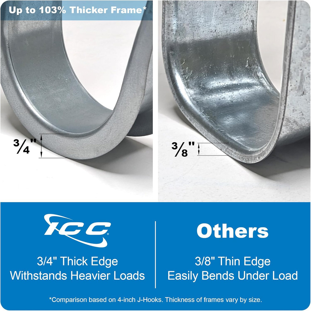 Galvanized Ceiling Mount J Hook 2” - 25 Pack Cable Management Clips