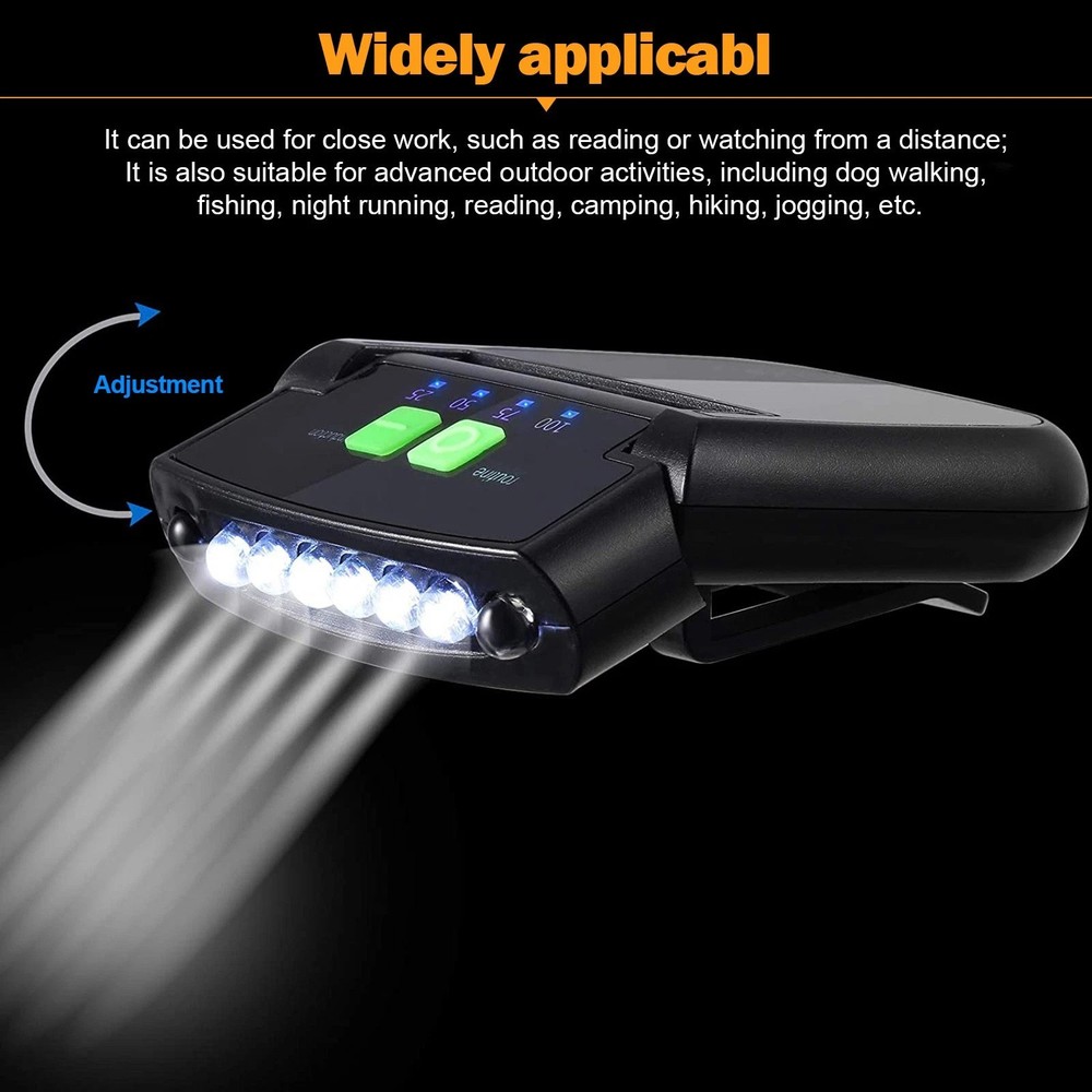 USB Powered Clip on Hat Light with Infrared Sensor for Hands-Free Illumination