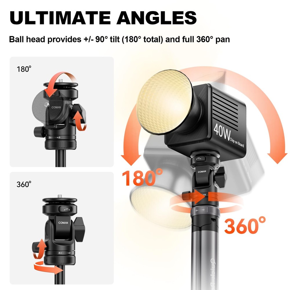Light Stand 83.4" Adjustable with Quick-Release Ball Head | Portable