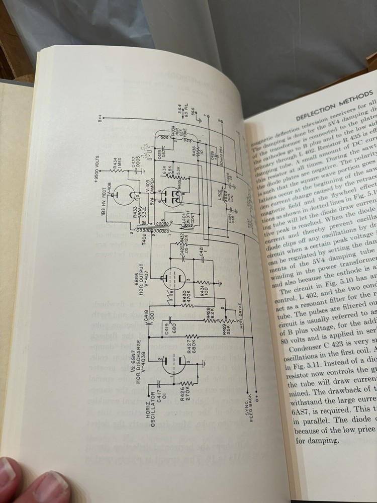 TELEVISION SERVICING BY W. H. BUCHSBAUM. 1954 Receipt Original Box