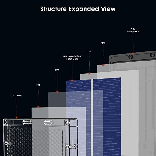 6-Volt Solar Panel for Deer Feeder with an Adjustable Mounting Bracket and