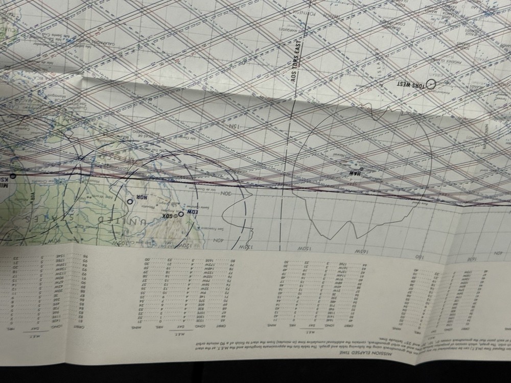 STS-29 MISSION CHART NASA Space Shuttle Mission Chart