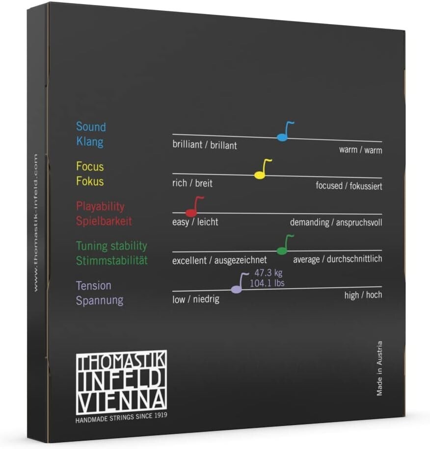 Thomastik-Infeld 147 Dominant Cello String Set - 3/4 Size.