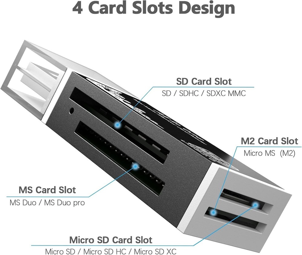 Lightweight 4-in-1 USB Memory Card Reader - Wide Compatibility - Plug & Play