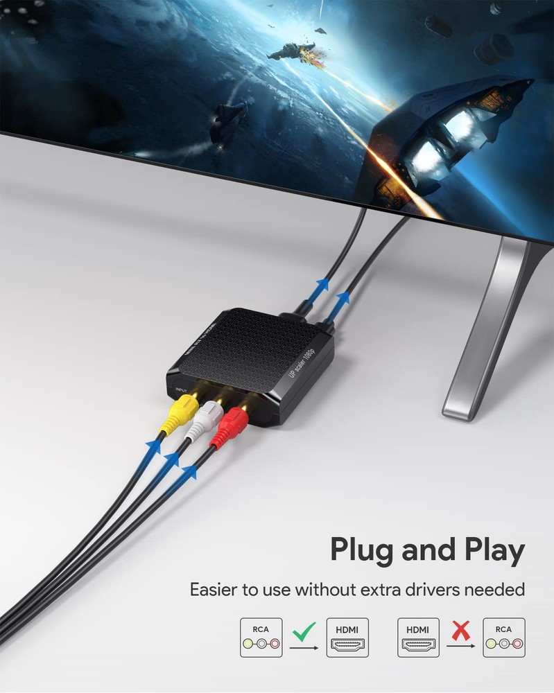 WENTER RCA to HDMI Converter with + cable, Black