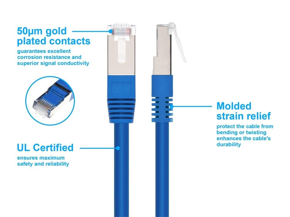 Cat6A 100ft Blue Patch Cable Double Shielded (S/FTP) 100 Feet,