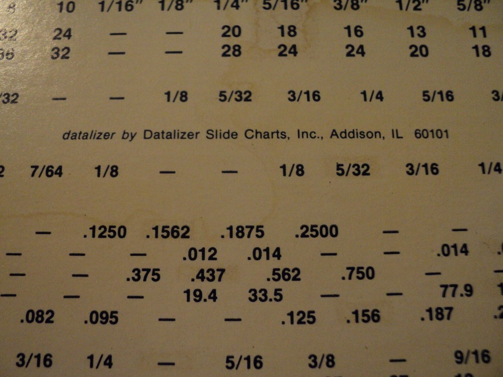 Vintage Blue Devil Safety Socket Screw Guide Calculator Tool 10" Long