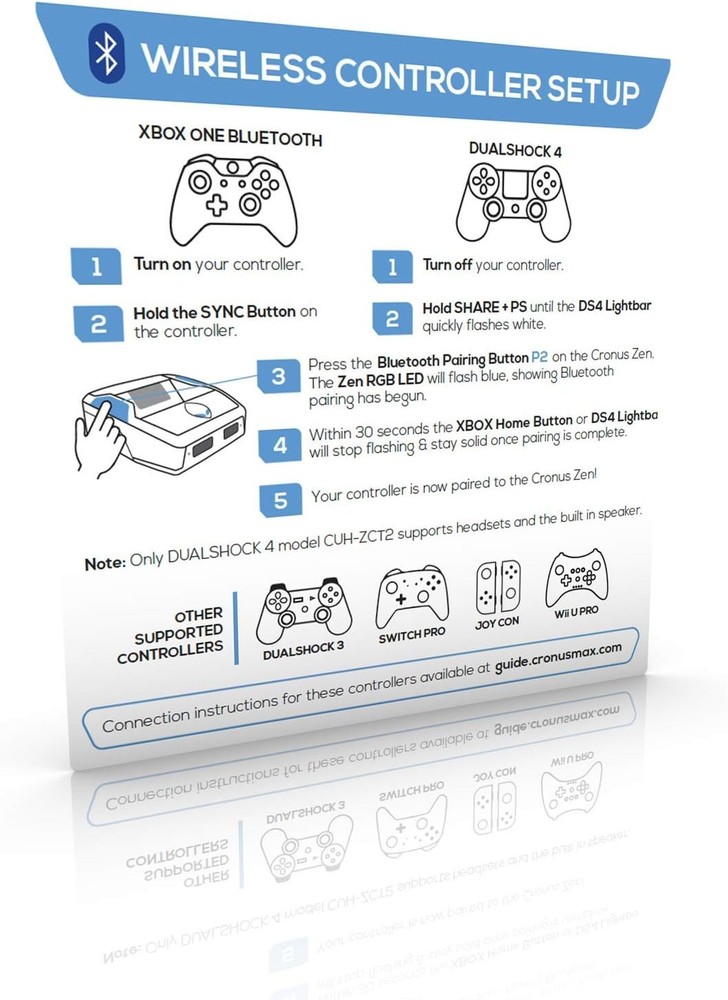 Cronus Zen PS5 PS4 Xbox Nintendo PC Premier Console Controller Adapter - CM00053