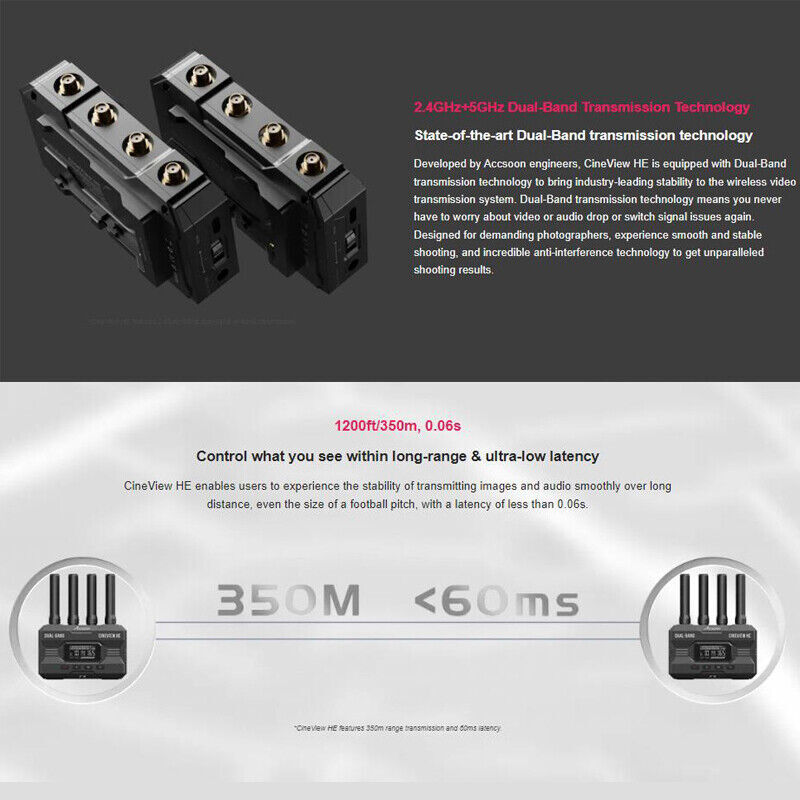 Accsoon CineView HE Wireless Video Transmission System Transmitter&Receiver Kit