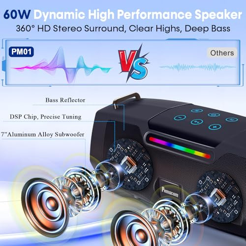Portable Bluetooth Karaoke Machine - 60W Powerful Speaker with 2 Wireless