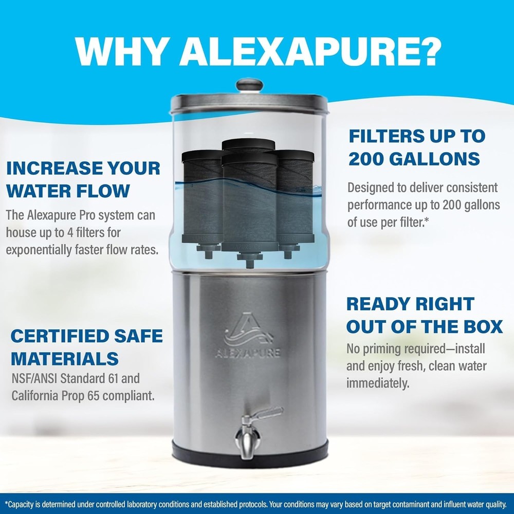 Genuine Alexapure PRO 2387 Replacement Water Filter x2 Filter Pack Black