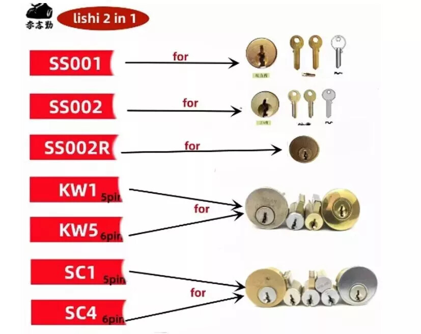 Key Decoder Perfect Match For Key Picking Hook Tool Stainless Steel SC4 ✅