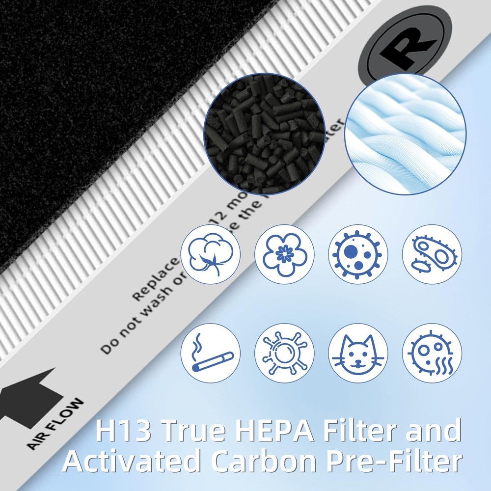 HPA300 HEPA Filter Replacement for Honeywell Air Purifier HPA300 Series,3 Tru...