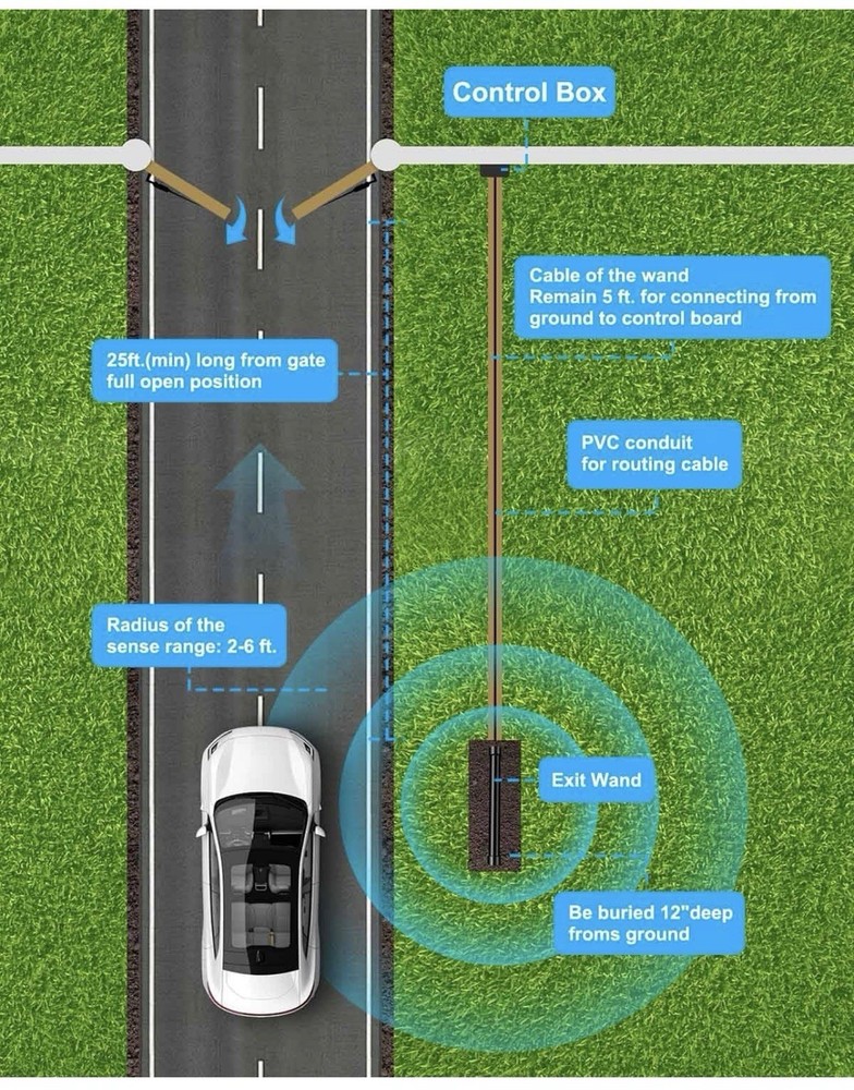 Vehicle Exit Sensor Kit for Ghost Controls, Mighty Mule, Lift Master Driveway Op