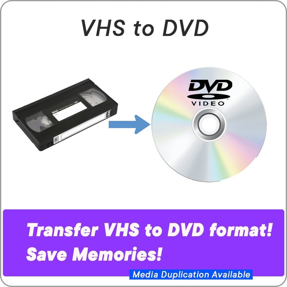 Professional Media Backup Mail-in Service - CD/DVD/BluRay/VHS
