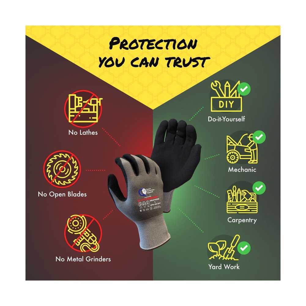 Quest Protective Apparel Cut and Puncture Resistant Work Gloves – Lightwei
