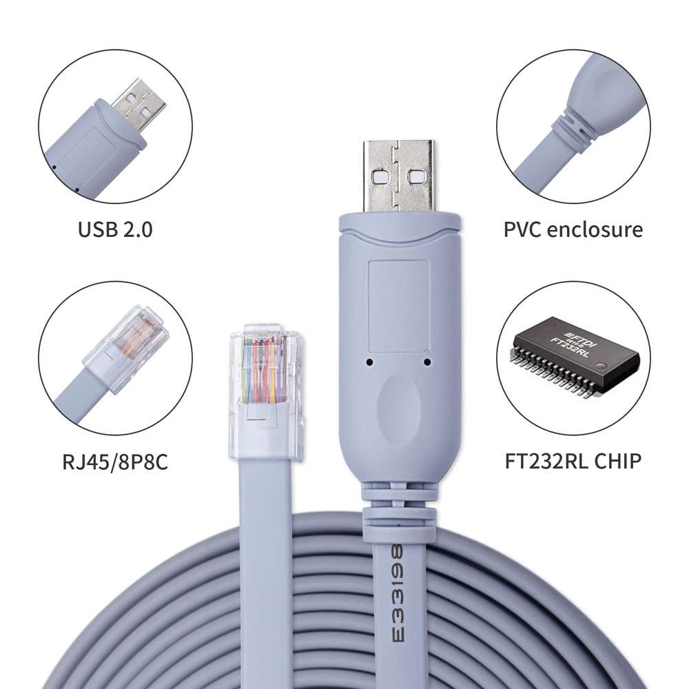 Cisco Console Cable,USB Cable with FTDI Chip,USB to USB-6FT, White
