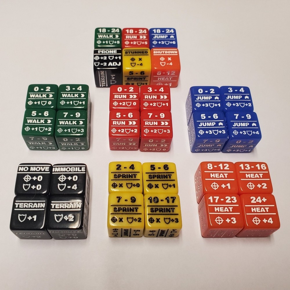 Battletech Stats Modifier Dice Full 30 Dice Bundle: Movement, Heat & Special
