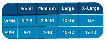 Pro-Tec Athletics 3D Flat Ankle Support