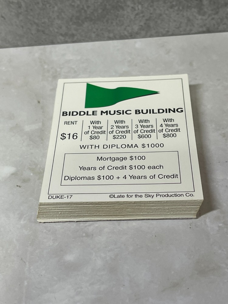 DukeOpoly Duke Opoly - Replacement Deed cards x28