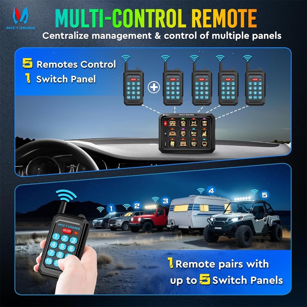 12 Gang RGB LED Switch Panel Kit Wireless RF Remote Control Circuit Relay System