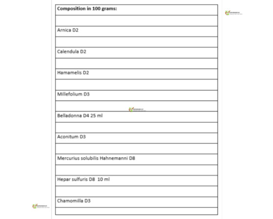 Traumeel S Heel Homeopathic Solution Anti Inflammatory 30ml Drops